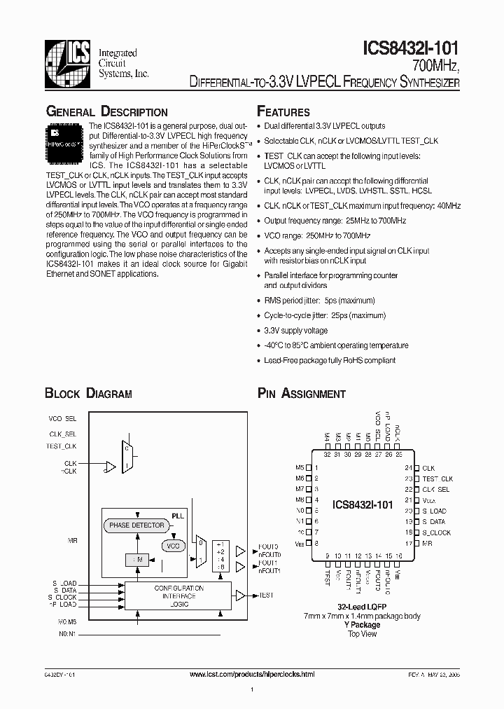 ICS8432DI-101_8983220.PDF Datasheet