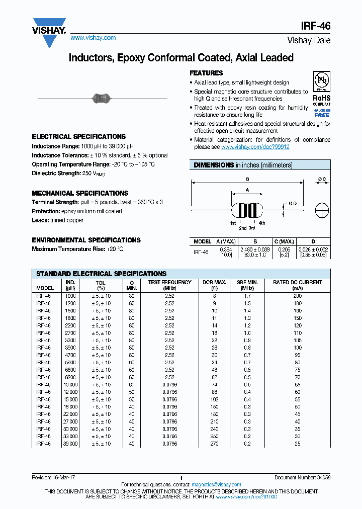 IRF-46-17_8983465.PDF Datasheet