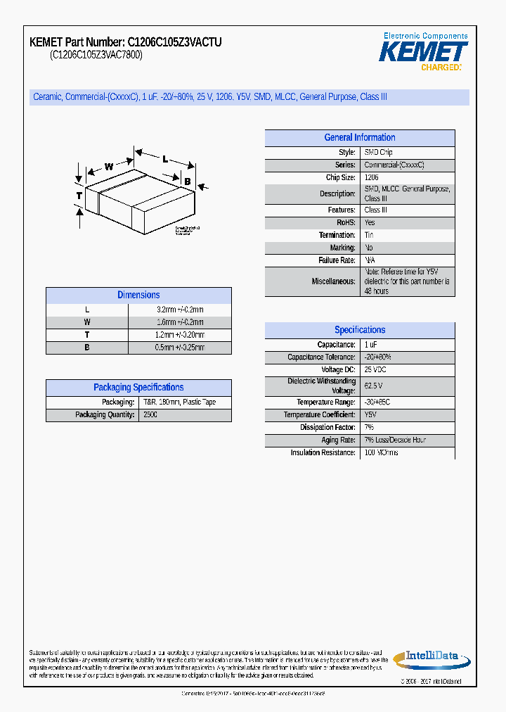 C1206C105Z3VACTU_8986067.PDF Datasheet