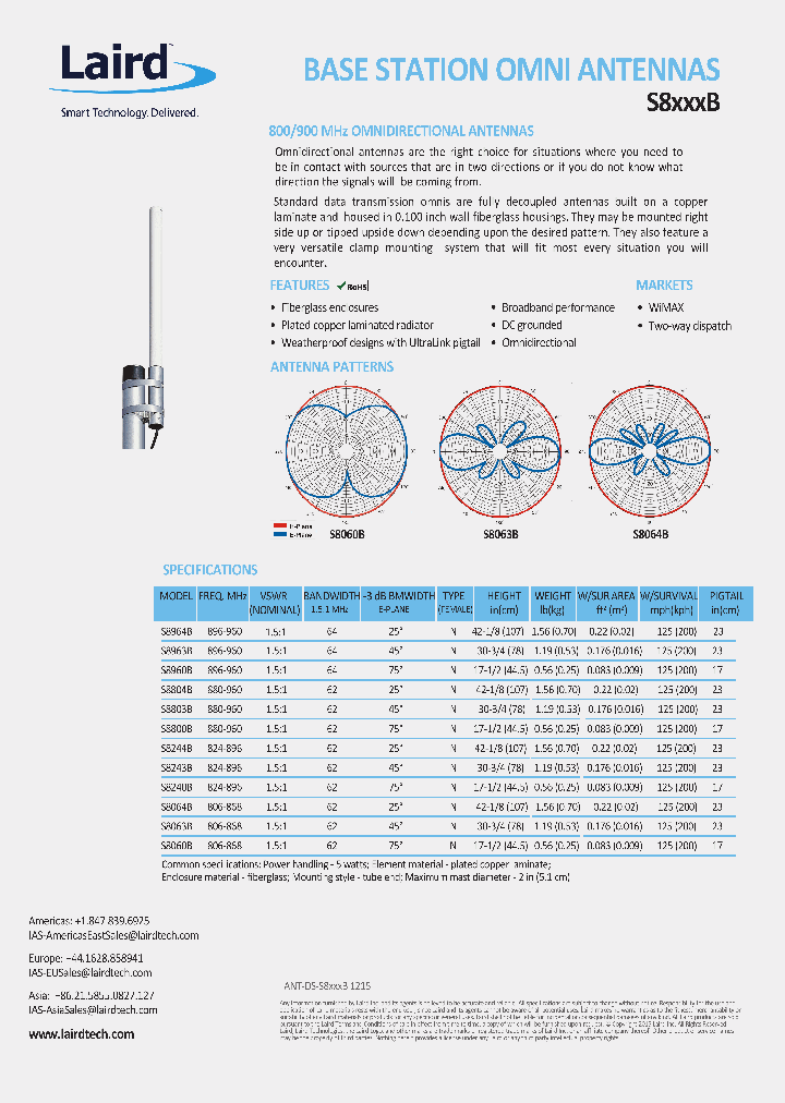 S8960B_8986465.PDF Datasheet