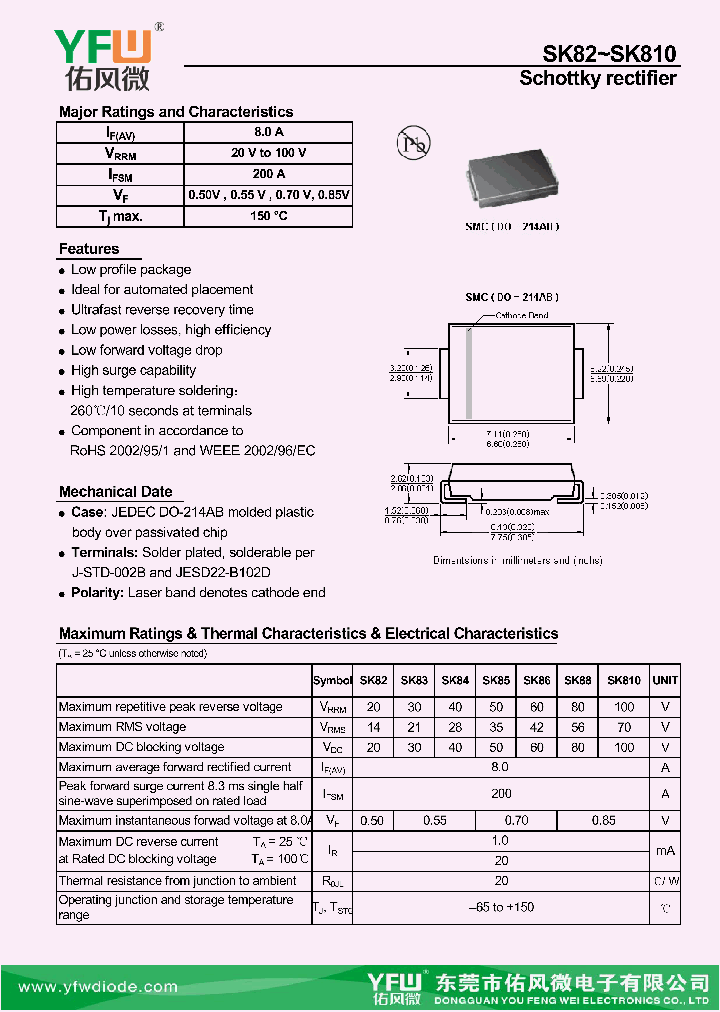 SK85_8987124.PDF Datasheet