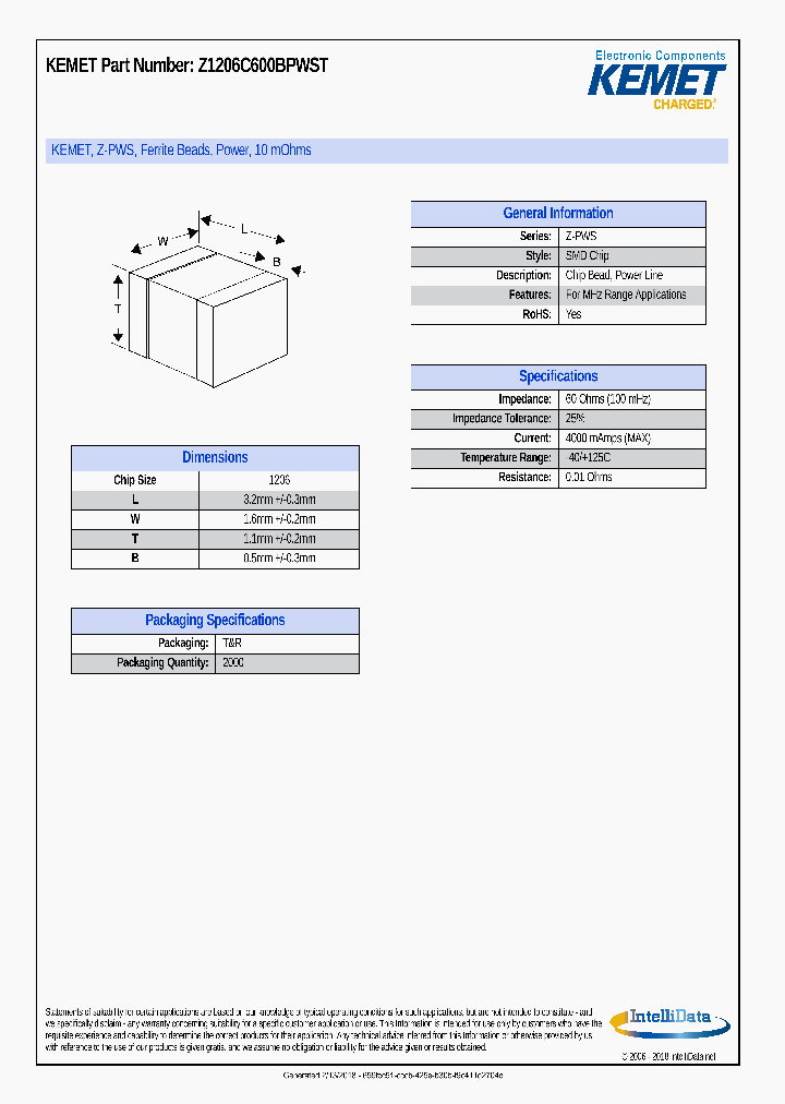 Z1206C600BPWST_8987231.PDF Datasheet