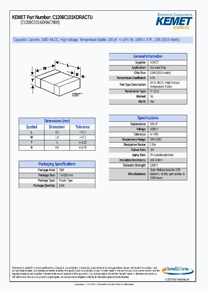 C1206C101KDRACTU_8988273.PDF Datasheet