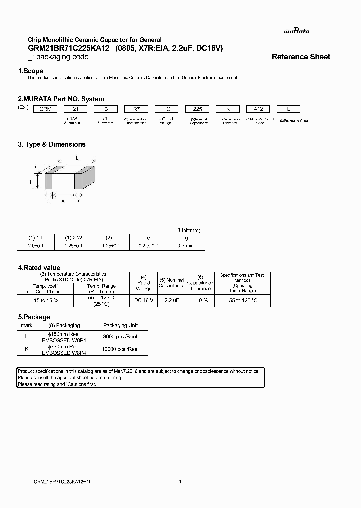 GRM21BR71C225KA12_8988901.PDF Datasheet