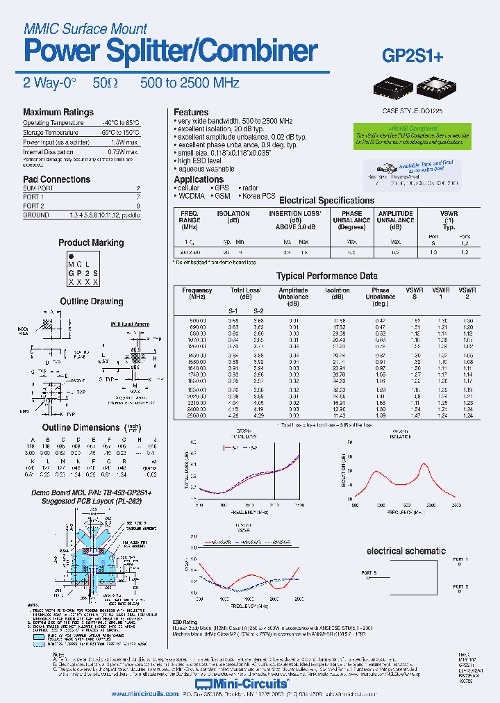 GP2S1_8990099.PDF Datasheet