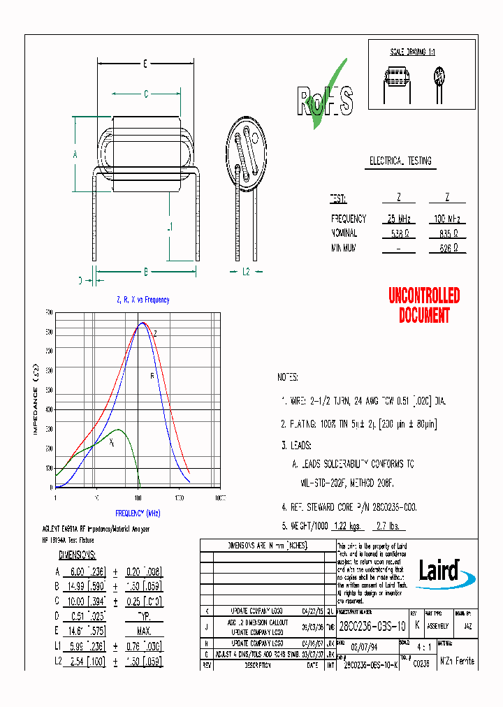 28C0236-0BS-10_8990387.PDF Datasheet