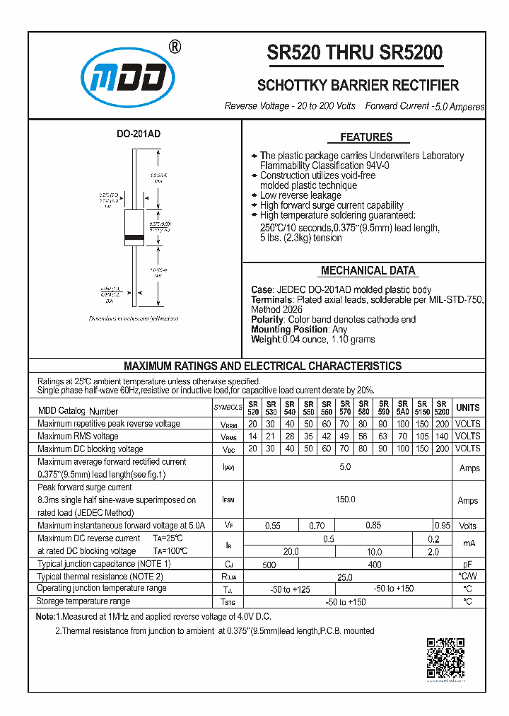 SR5200_8992084.PDF Datasheet