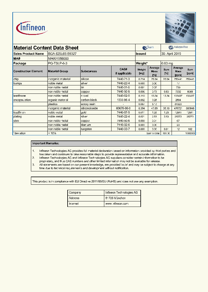 MA001056000_8992303.PDF Datasheet