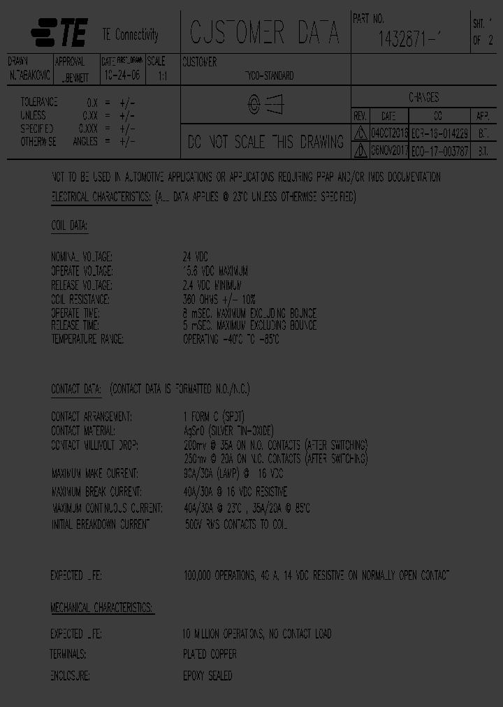 1432871-1_8992362.PDF Datasheet