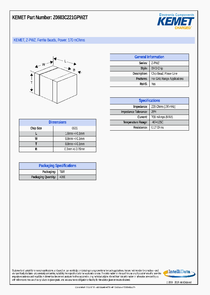 Z0603C221GPWZT_8992424.PDF Datasheet