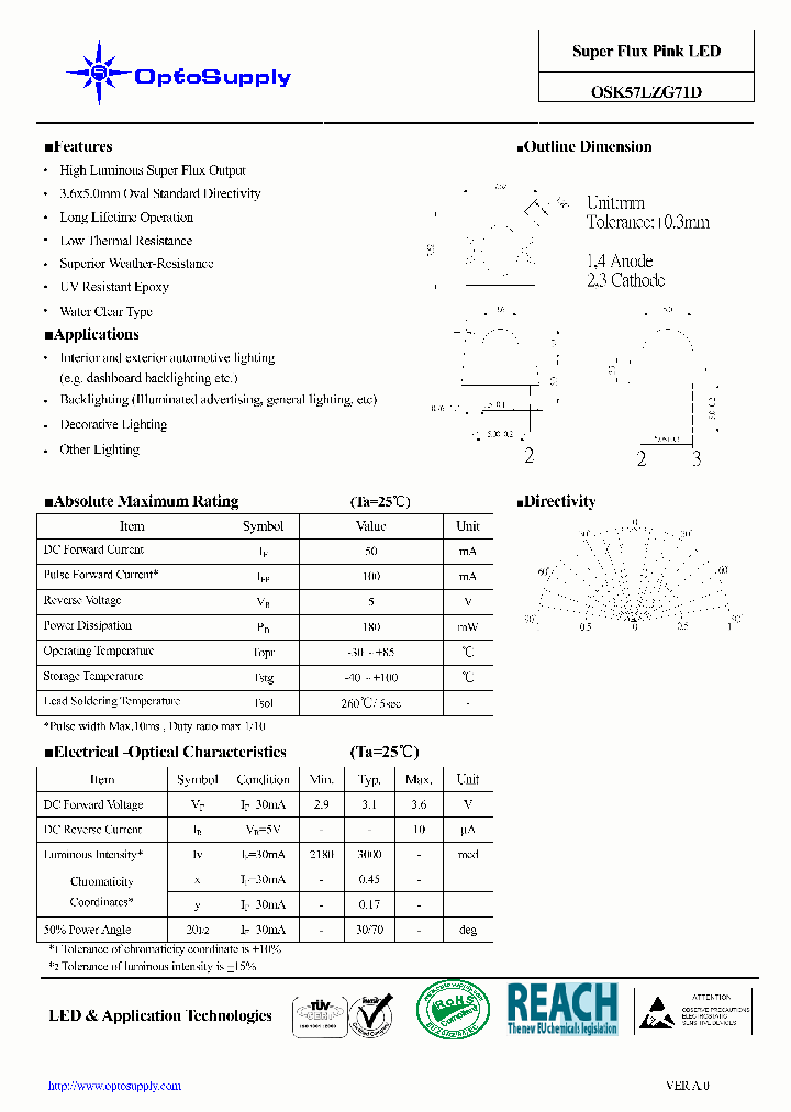 OSK57LZG71D_8993445.PDF Datasheet