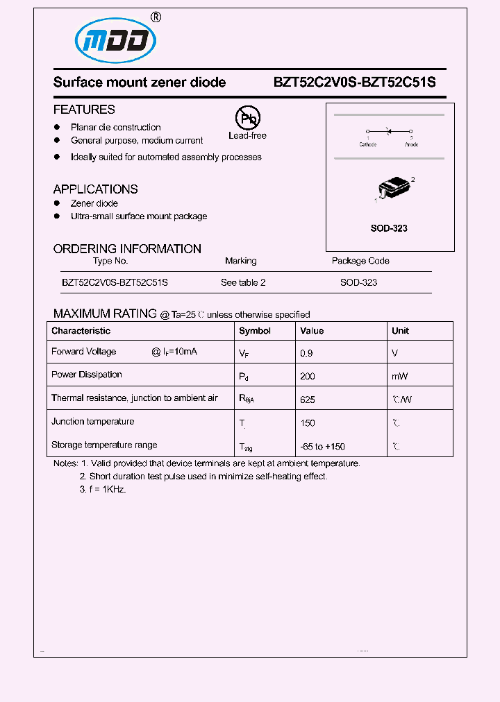 BZT52C3V6S_8993841.PDF Datasheet