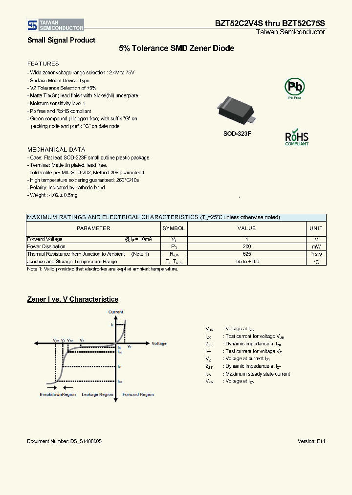 BZT52C3V6S_8993839.PDF Datasheet