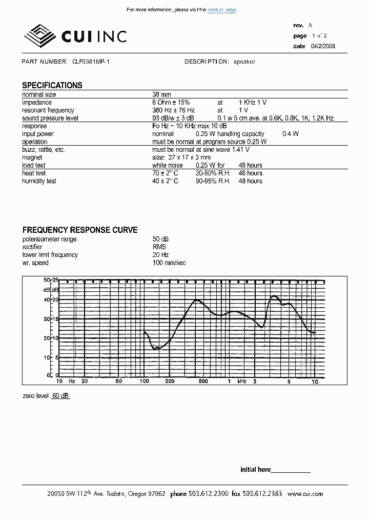 CLF0381MP-1_8995102.PDF Datasheet