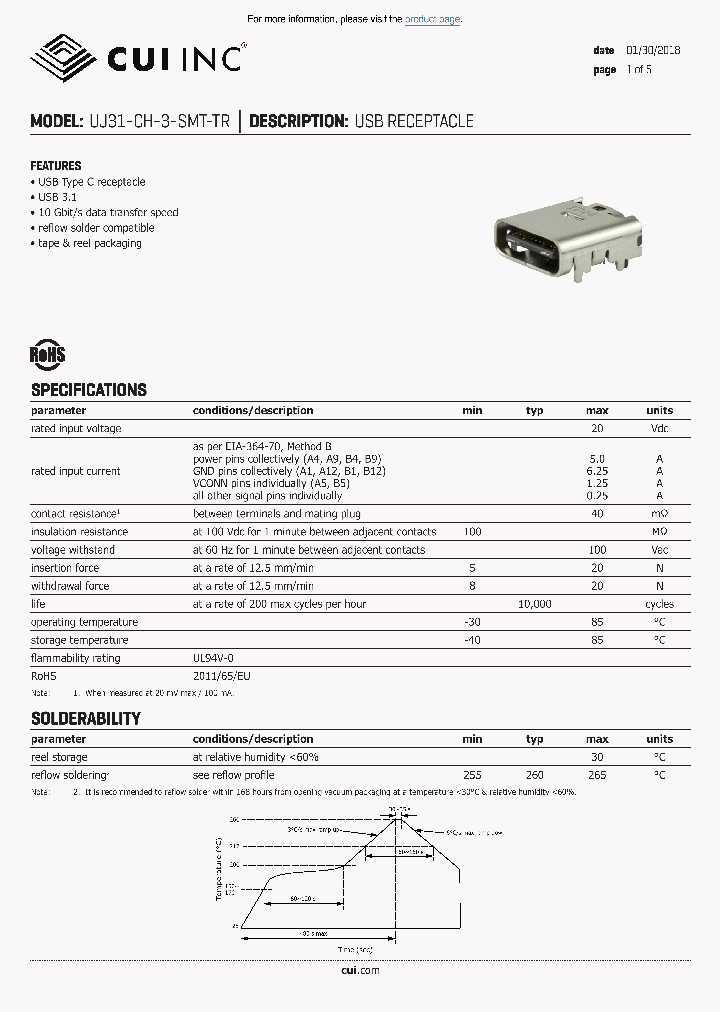 UJ31-CH-3-SMT-TR_8996337.PDF Datasheet
