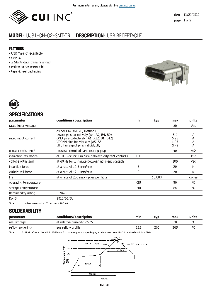 UJ31-CH-G2-SMT-TR_8996340.PDF Datasheet