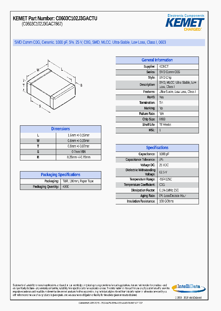 C0603C102J3GACTU_8996648.PDF Datasheet