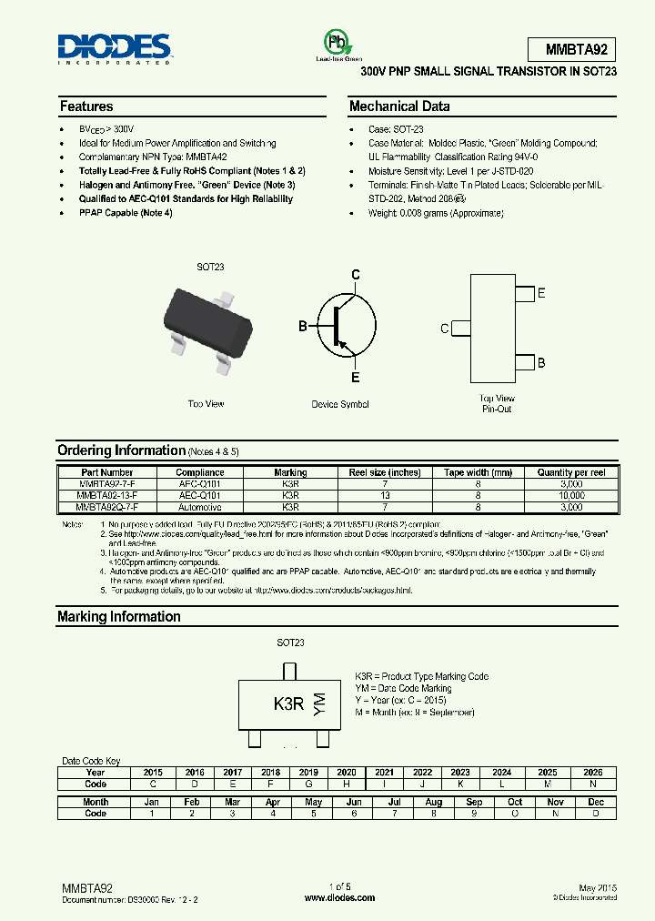 MMBTA92-13-F_8998834.PDF Datasheet