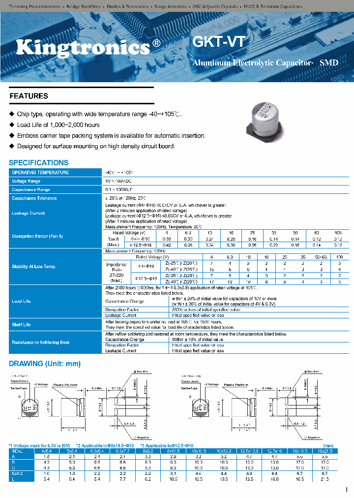 GKT-VT_9000361.PDF Datasheet