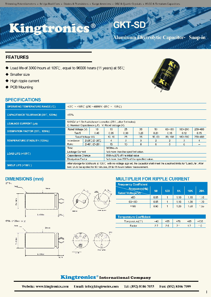 GKT-SD_9000351.PDF Datasheet