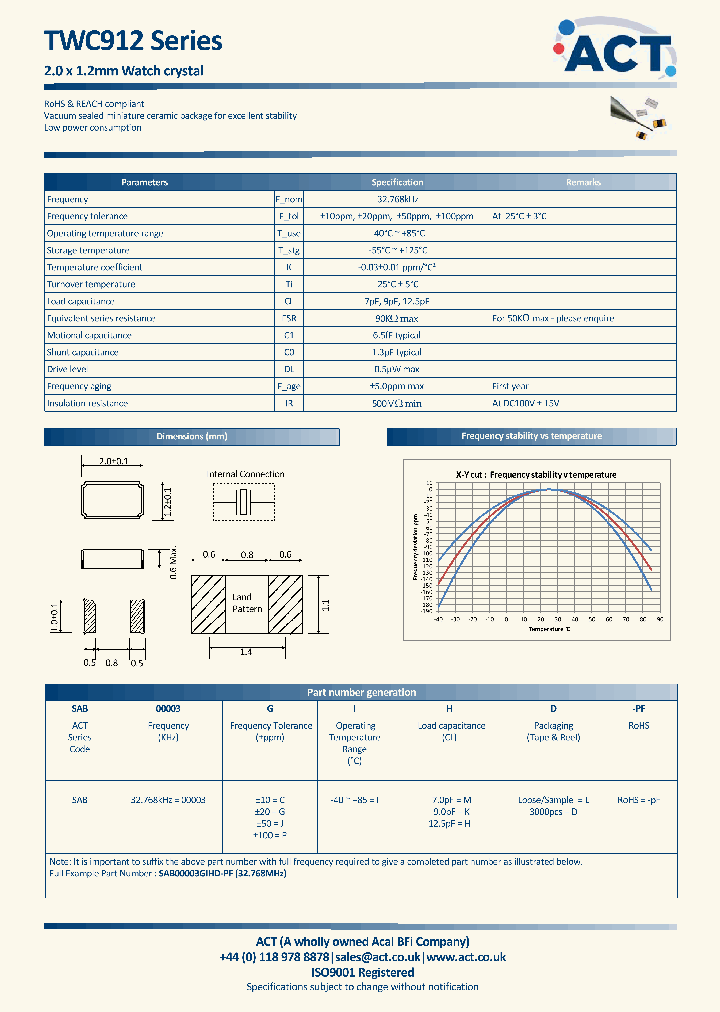 SAB00003PIKD-PF_9010390.PDF Datasheet