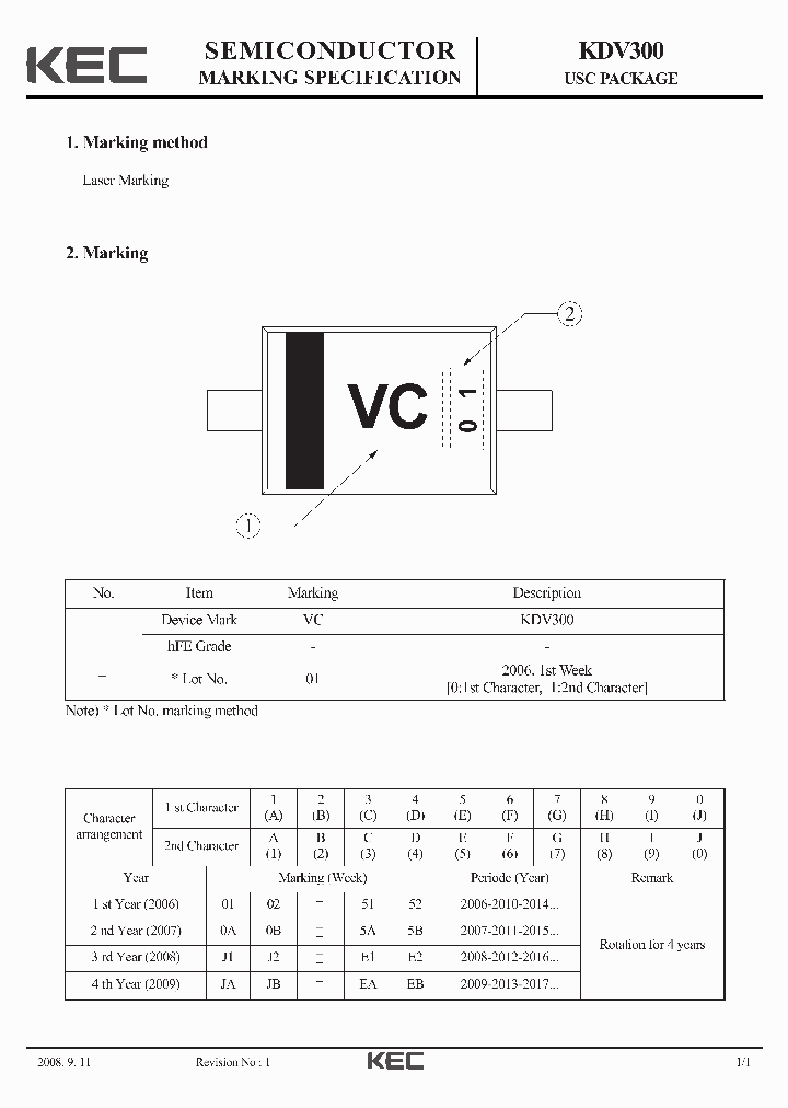 KDV300_9011755.PDF Datasheet