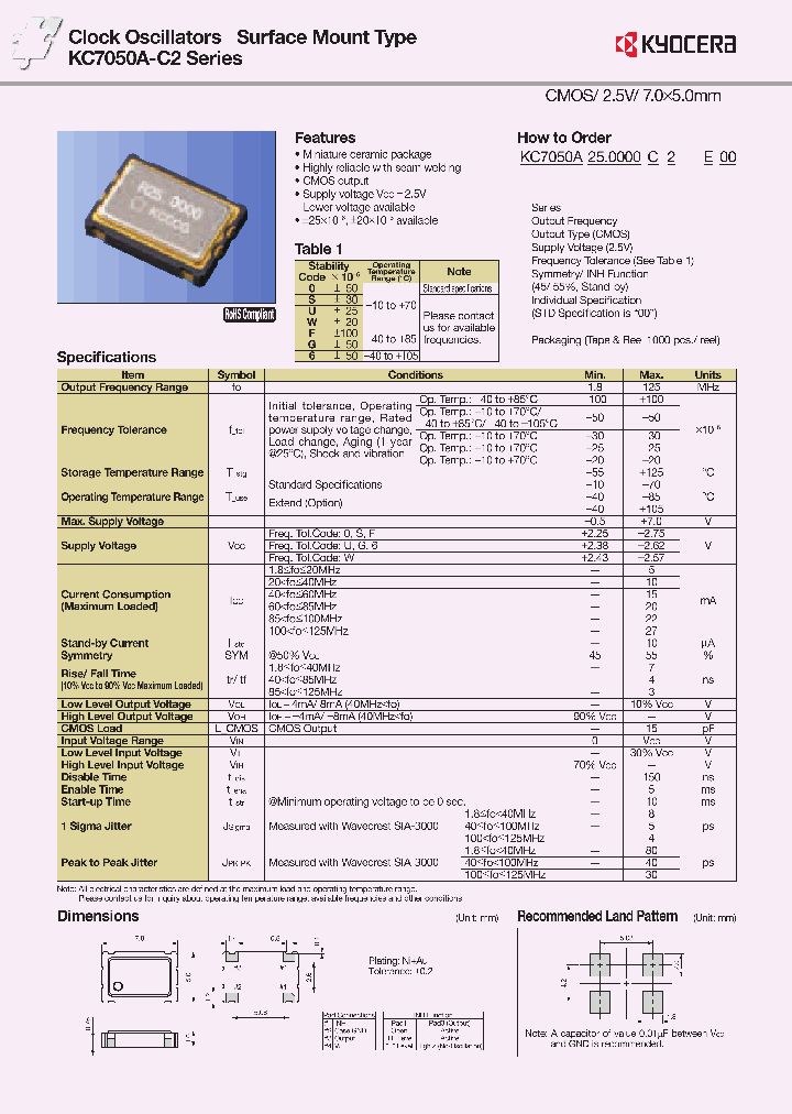 KC7050A-C2-18_9012469.PDF Datasheet