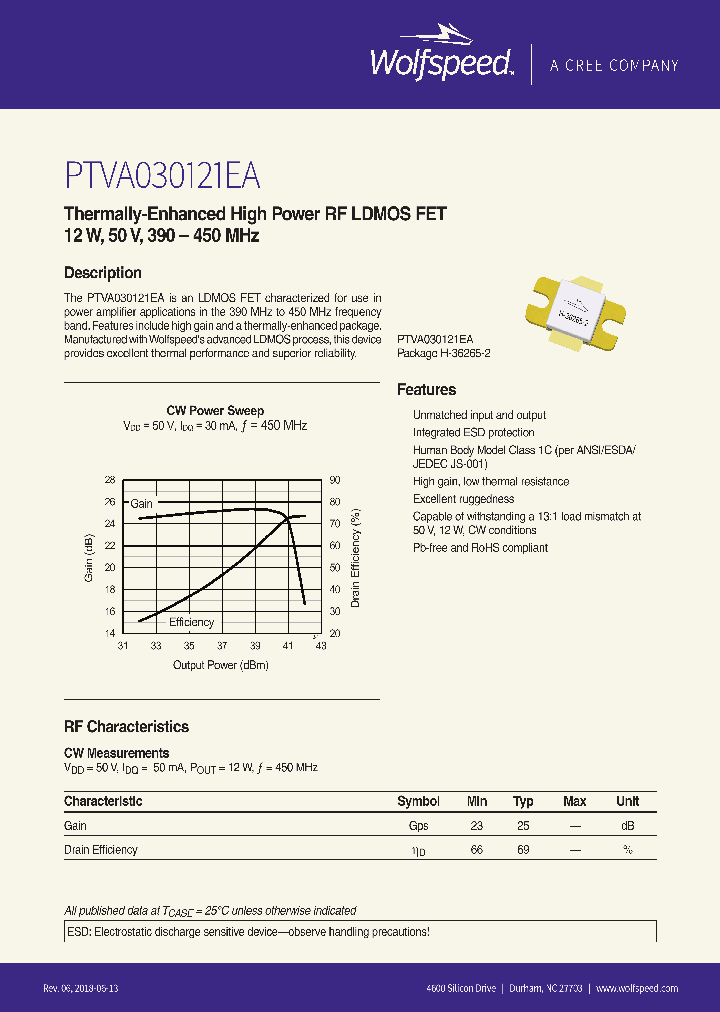 PTVA030121EA_9012760.PDF Datasheet