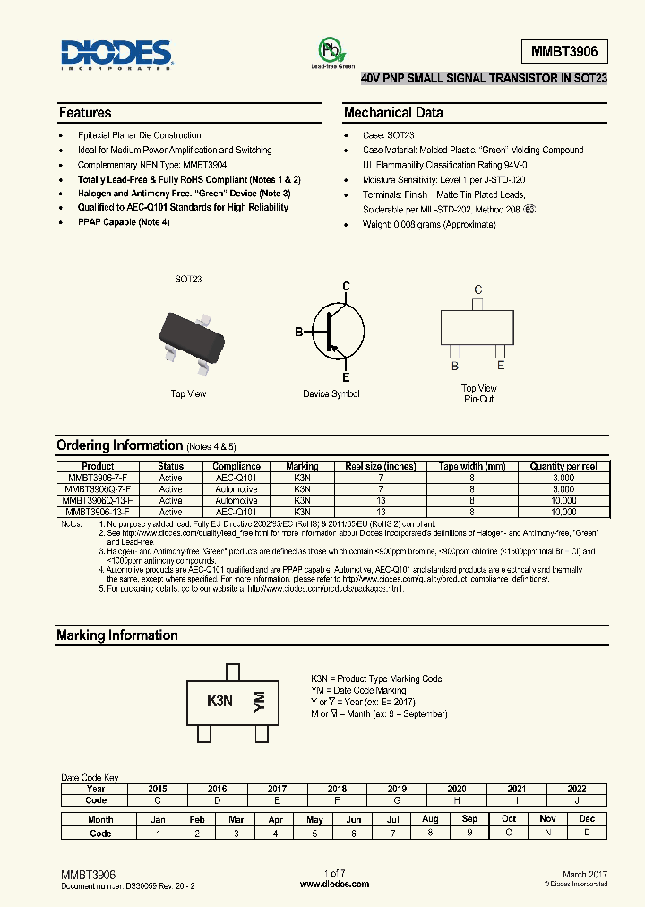 MMBT3906-13-F_9012804.PDF Datasheet