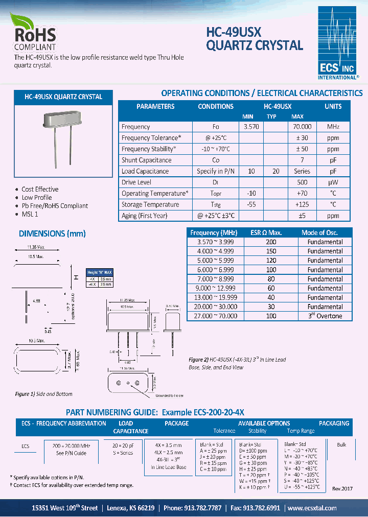 ECS-200-20-ALXADL_9012939.PDF Datasheet