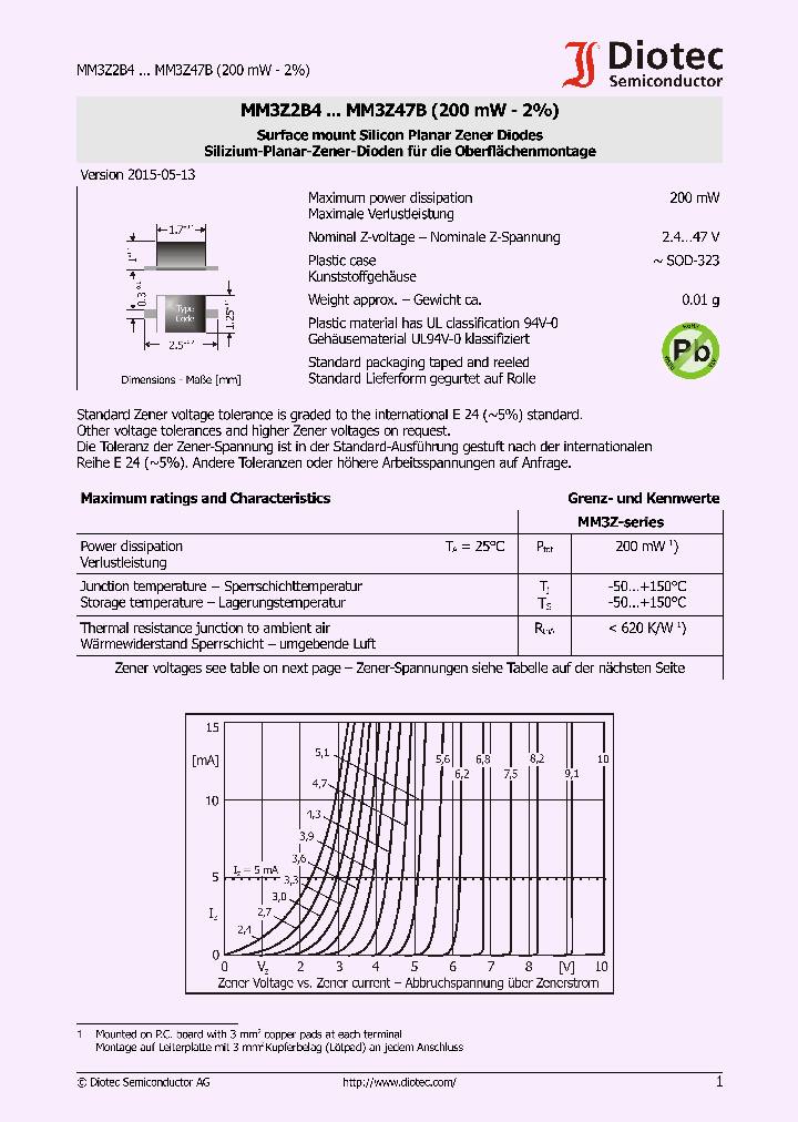 MM3Z18B_9013012.PDF Datasheet