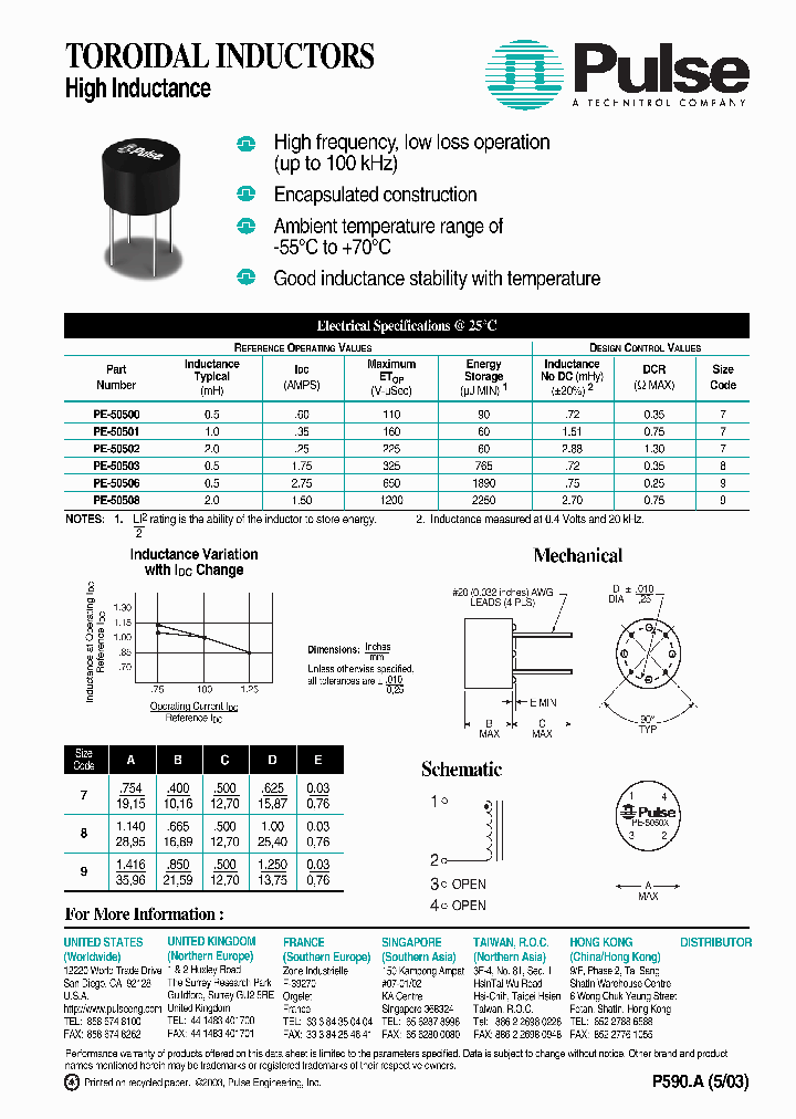 PE-50502NL_9013279.PDF Datasheet