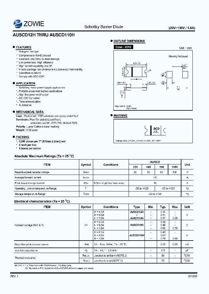 AUSCD110H_9014816.PDF Datasheet