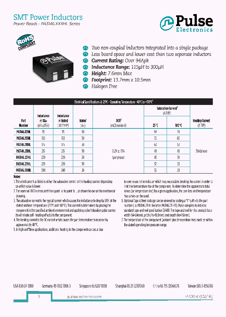 PA3146211HL_9017188.PDF Datasheet