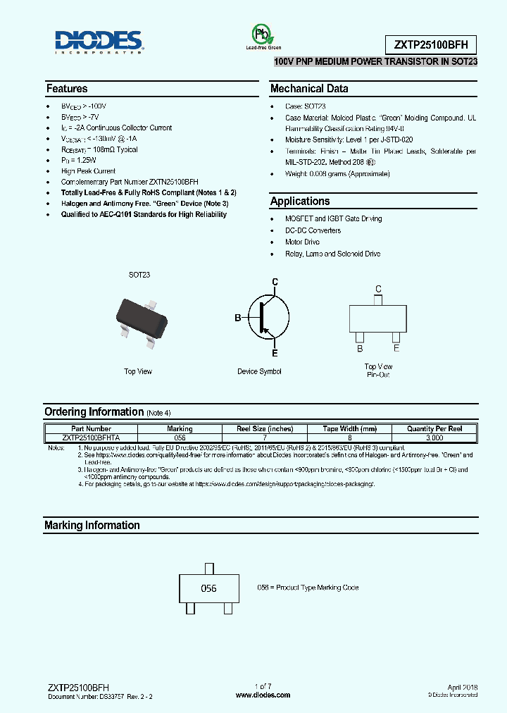 ZXTP25100BFH_9020089.PDF Datasheet