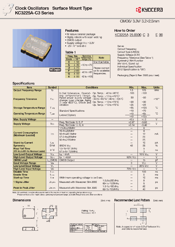 KC3225A250000C3GE00_9020459.PDF Datasheet