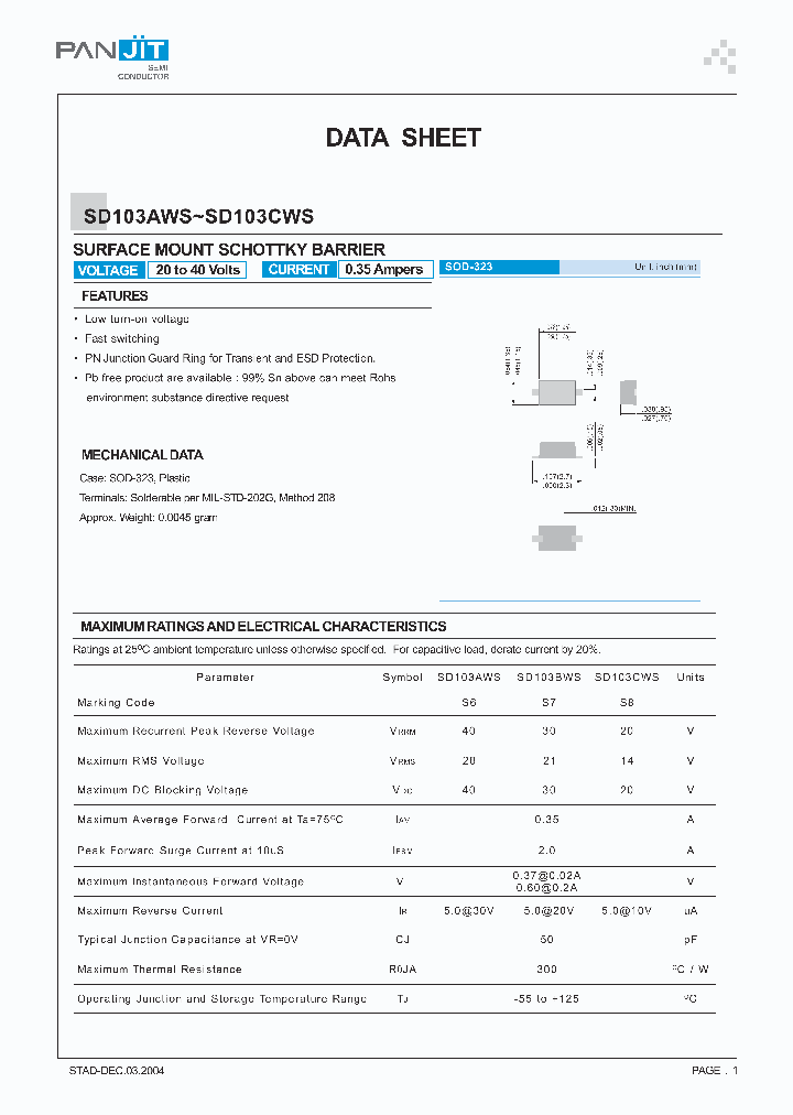 SD103AWS_9022914.PDF Datasheet