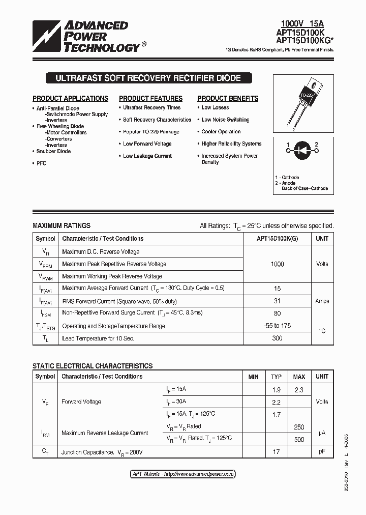 APT15D100K_9027184.PDF Datasheet