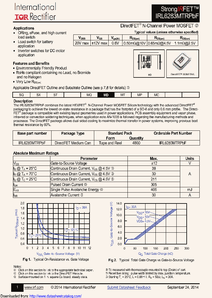 IRL6283M_9027651.PDF Datasheet