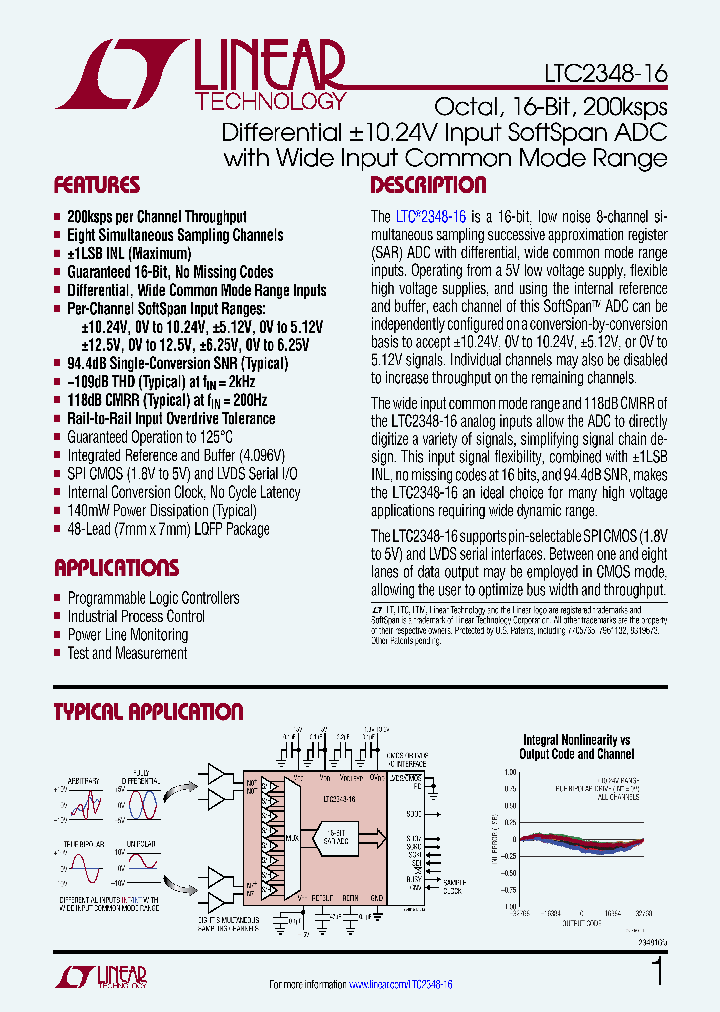 LTC6652_9029234.PDF Datasheet
