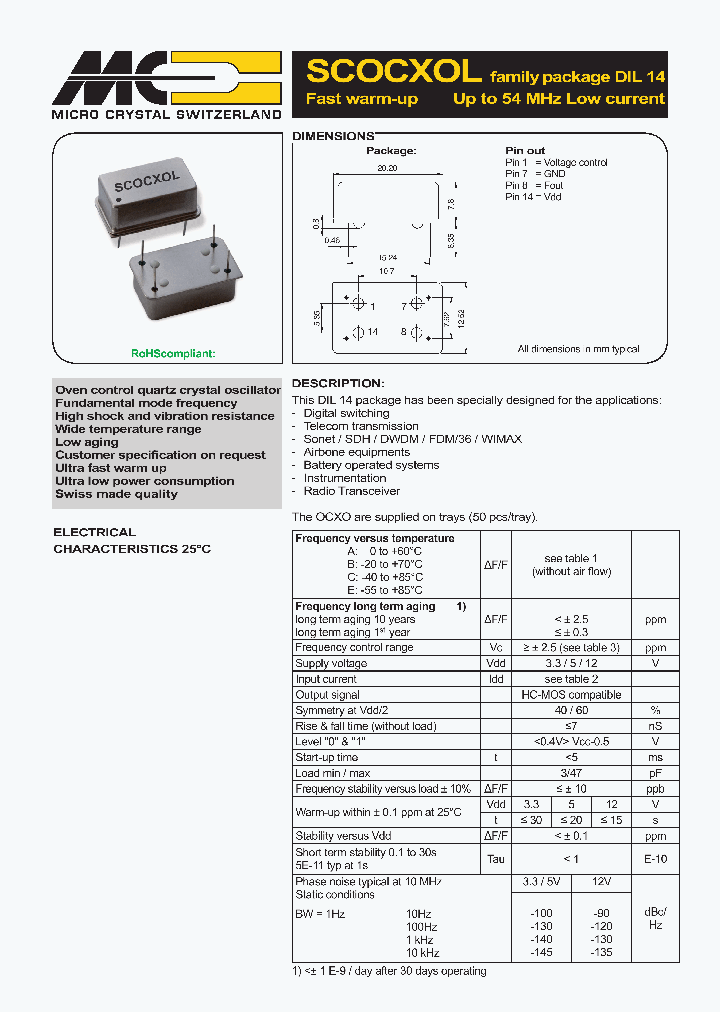 SCOCXOLWT-A256MHZ_9029427.PDF Datasheet