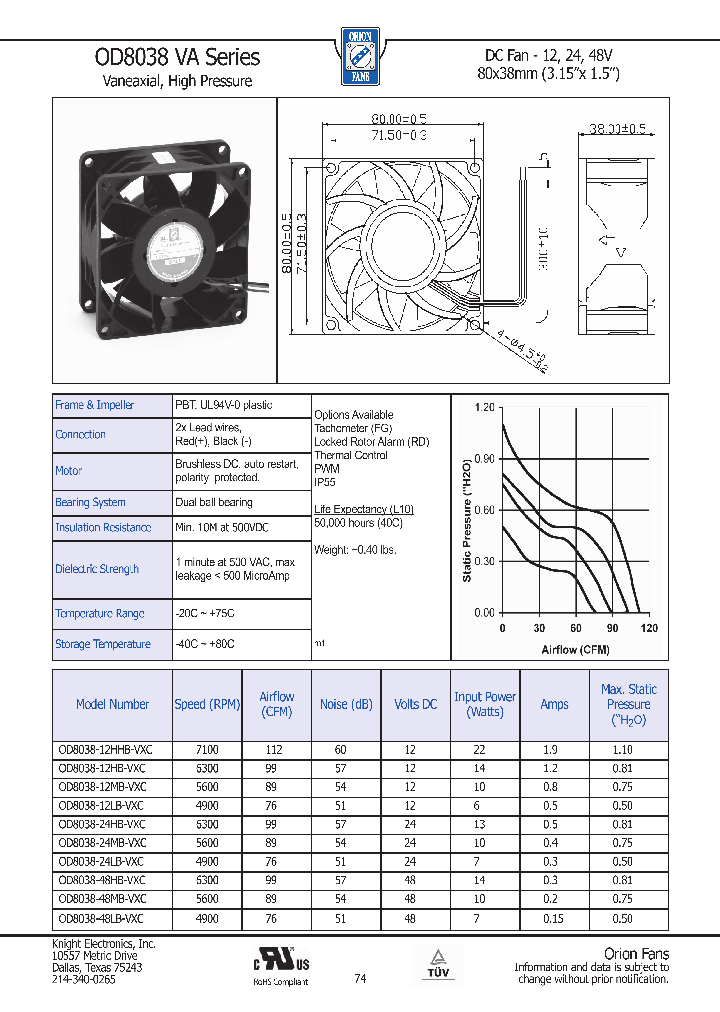 OD8038-24LB-VXC_9029510.PDF Datasheet