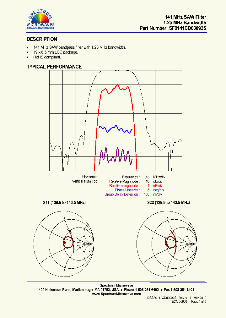 SF0141CD03092S_9030181.PDF Datasheet