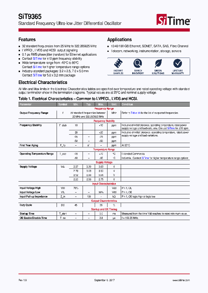 SIT9365_9030523.PDF Datasheet