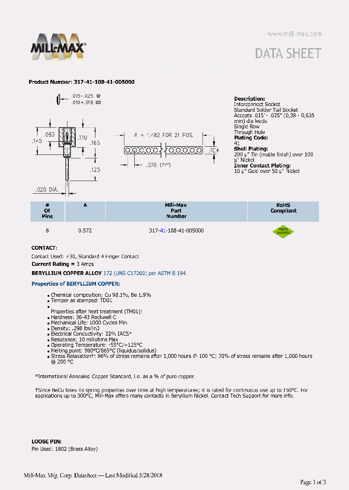 317-41-108-41-005000_9031688.PDF Datasheet