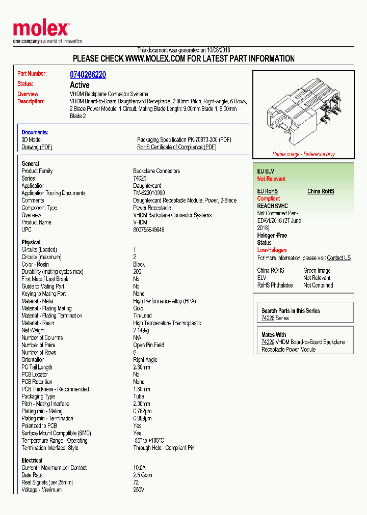 0740266220_9033416.PDF Datasheet