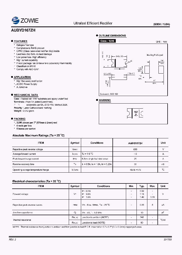 AUBYD167ZH_9037591.PDF Datasheet