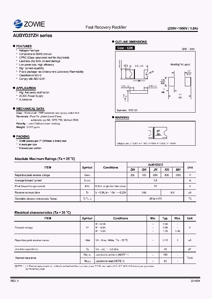 AUBYD37ZDH_9037598.PDF Datasheet