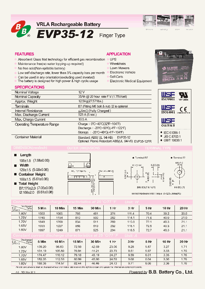 EVP35-12-F-TYPE_9039183.PDF Datasheet