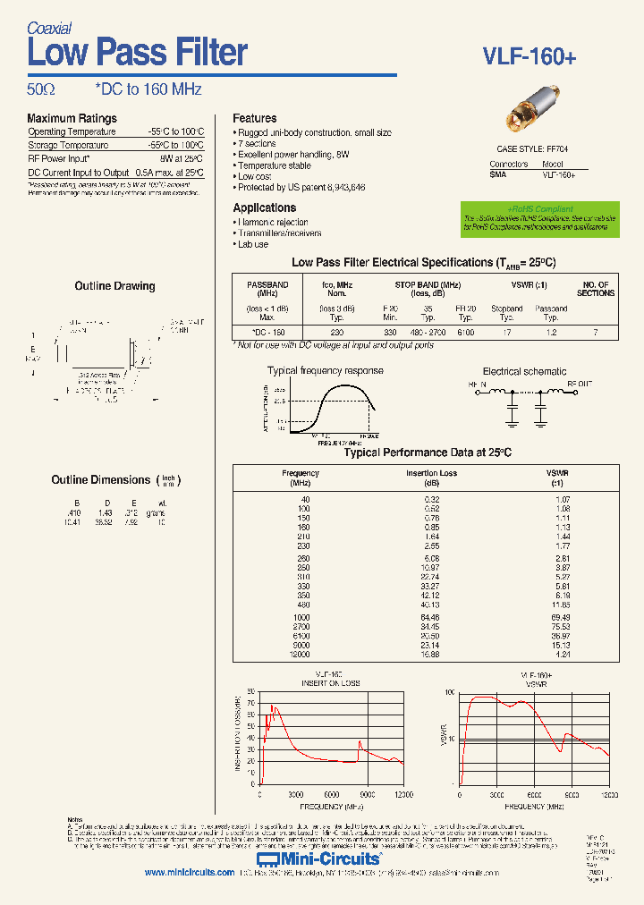 VLF-160_9041109.PDF Datasheet